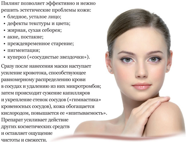 Вся информация о пилингах Вся информация о пилингах