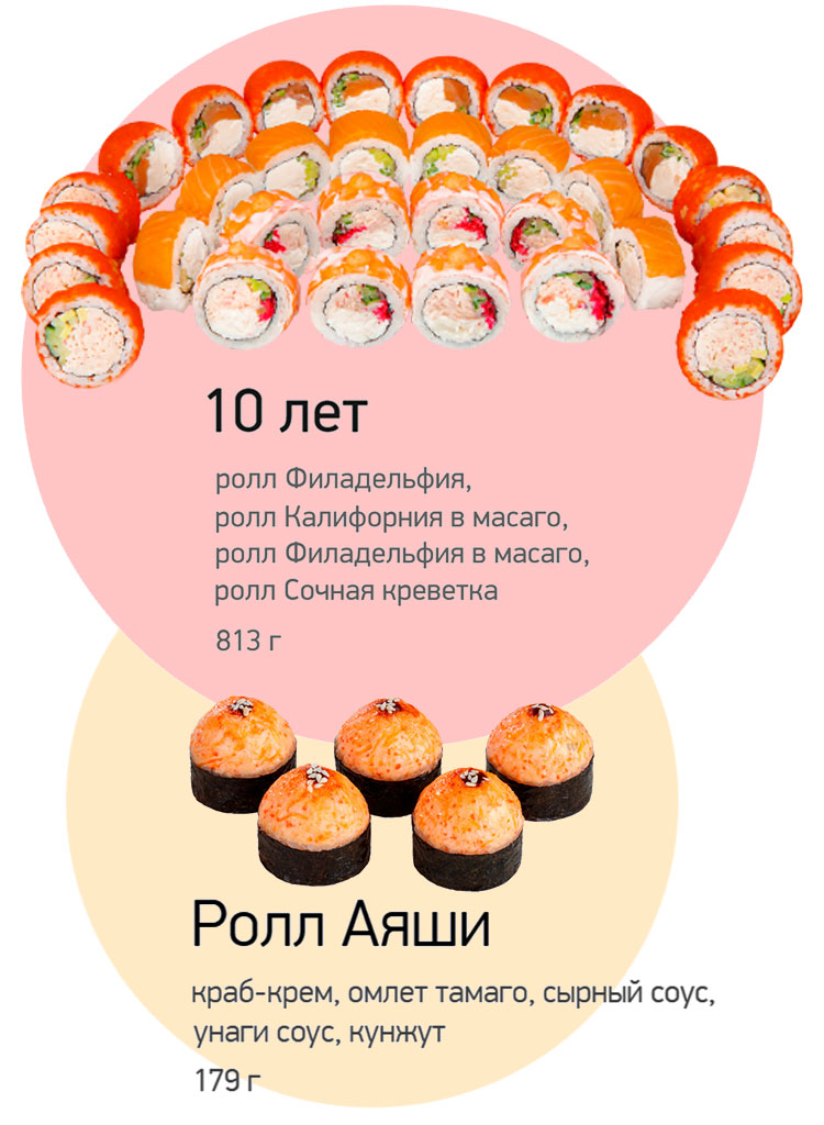 Суши-Wok.jpg